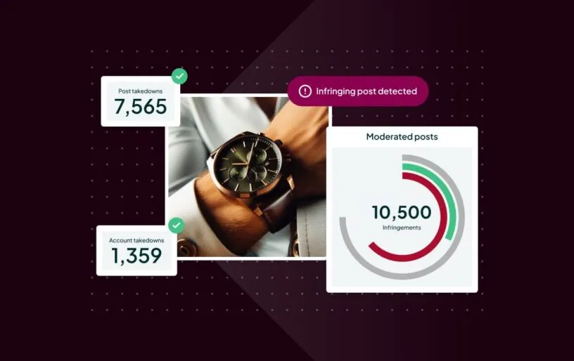 Kombination von Markenüberwachung und Corsearch Zeal 2.0 für eine umfassende Markenverteidigung